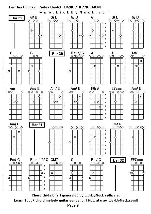 Chord Grids Chart of chord melody fingerstyle guitar song-Por Una Cabeza - Carlos Gardel - BASIC ARRANGEMENT,generated by LickByNeck software.